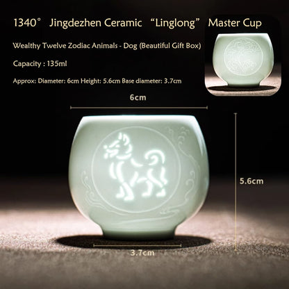 【Tea cup】Twelve Zodiac Animals Celadon “Linglong” Cup