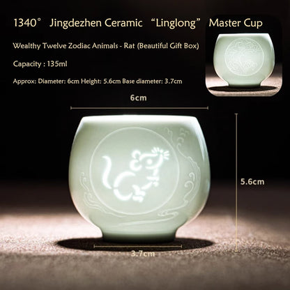 【Tea cup】Twelve Zodiac Animals Celadon “Linglong” Cup