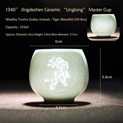 【Tea cup】Twelve Zodiac Animals Celadon “Linglong” Cup