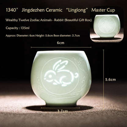 【Tea cup】Twelve Zodiac Animals Celadon “Linglong” Cup