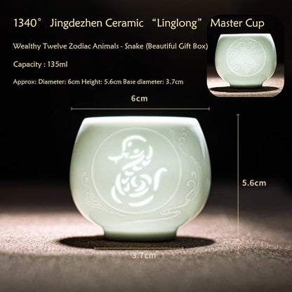 【Tea cup】Twelve Zodiac Animals Celadon “Linglong” Cup